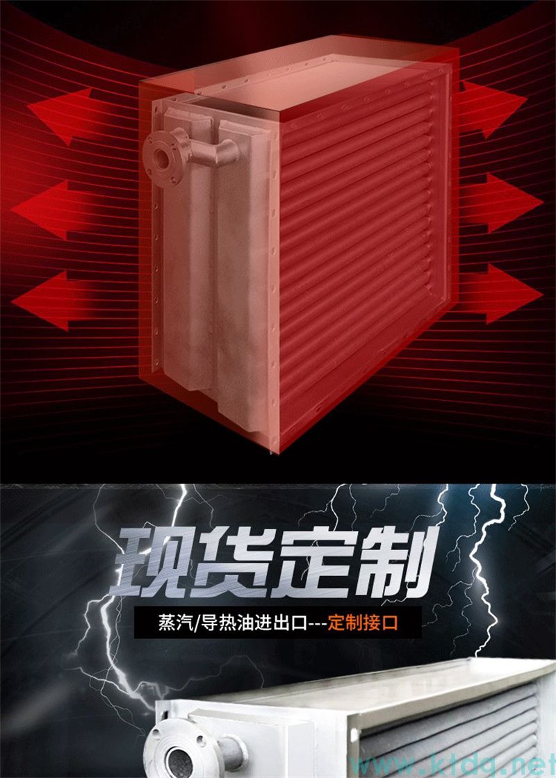 SRZ型空氣加熱器 —— 高效熱風解決方案(圖4)