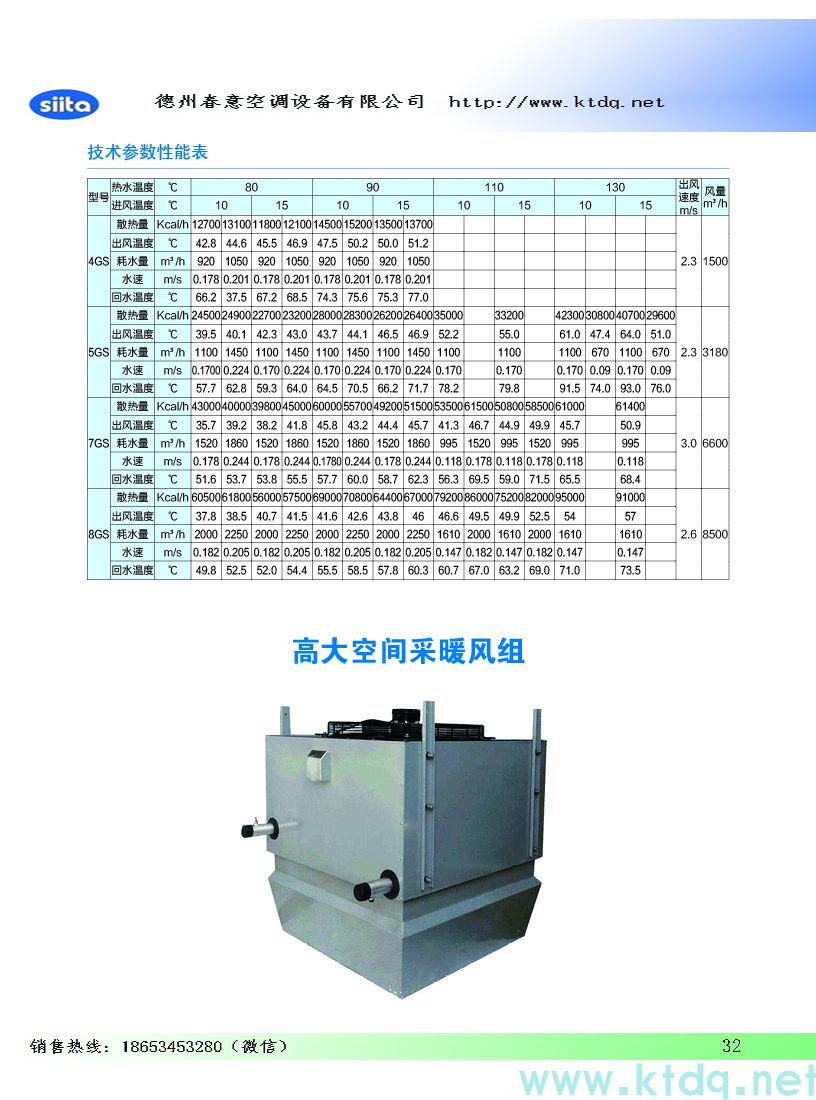 甘肅中央空調包括什么？